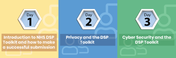 NHS DSP Toolkit  3 day training