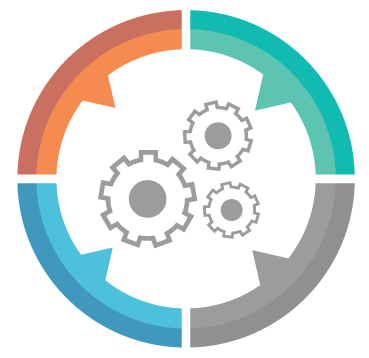 DLP Business Continuity Testing Service